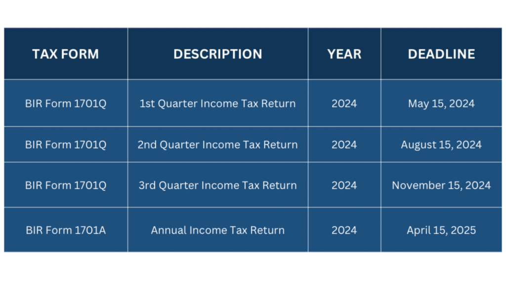 Tax Filing Deadlines for Freelancers: Key Dates You Need to Know
