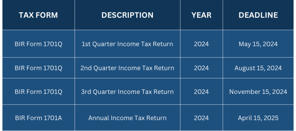 Tax Forms and Deadlines  2024