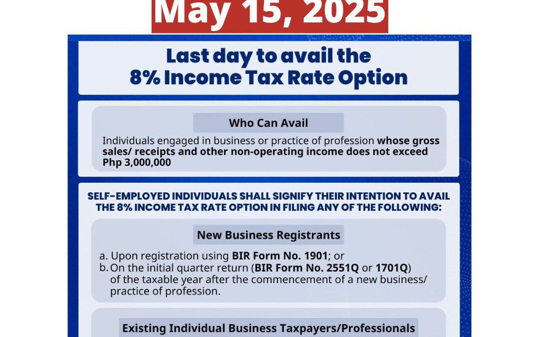 Last Day to Avail the 8% Income Tax Rate Option: May 15, 2025