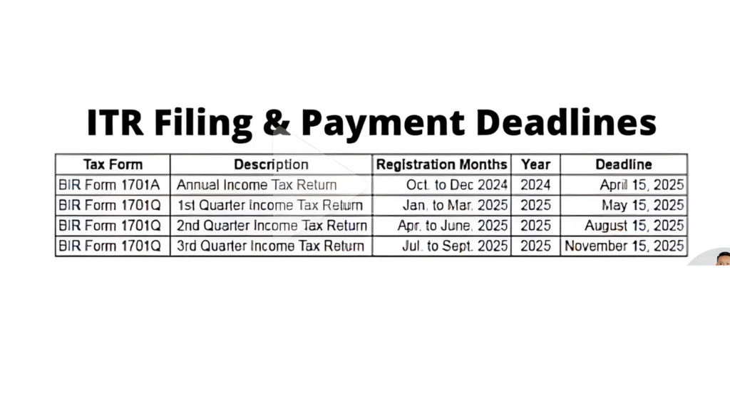 Registration of Books of Accounts Deadline: What You Need to Know